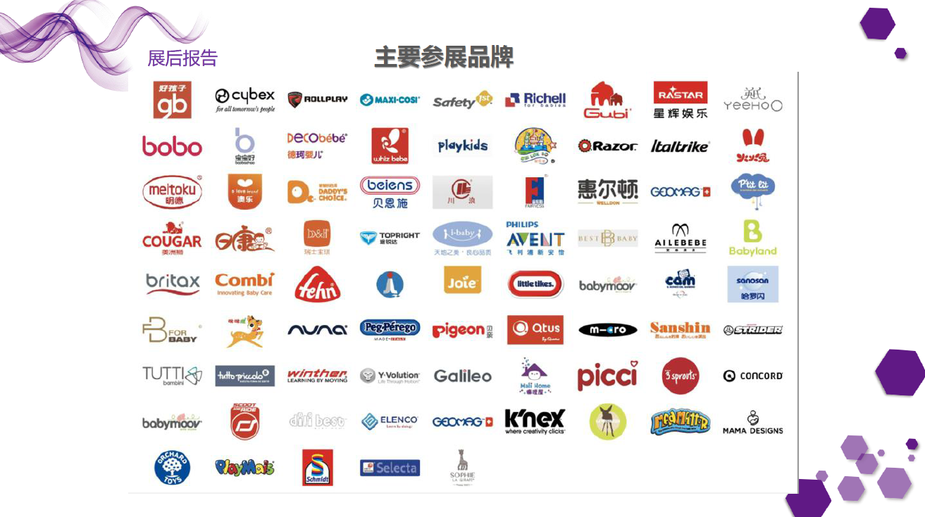 中國嬰童用品展覽會(huì)